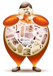 ЦНС-КОД. Аппетит и Анорексия или отсутствие аппетита